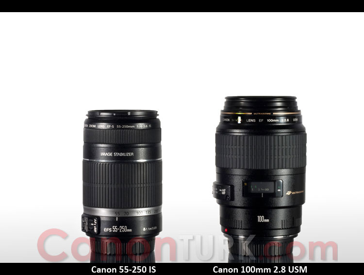 Canon EF 100mm f/2.8 USM