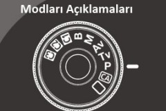 Canon EOS Çekim Modları Açıklamaları 