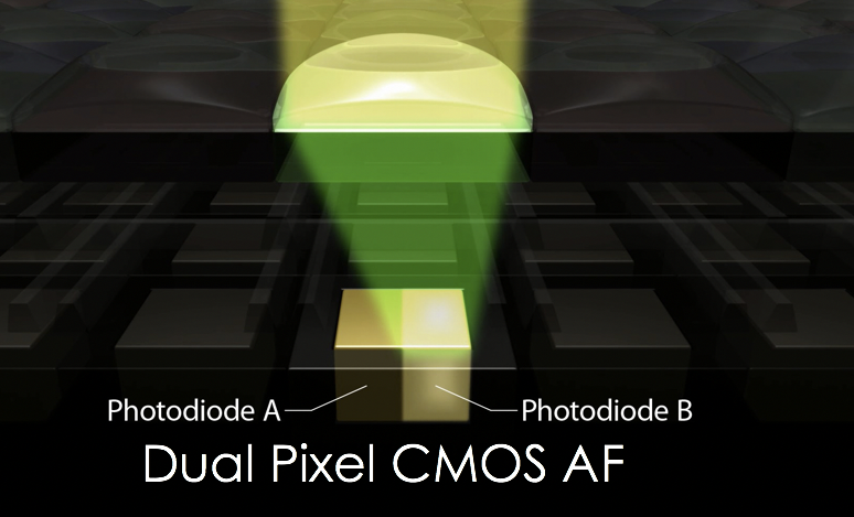 Dual Pixel CMOS AF 